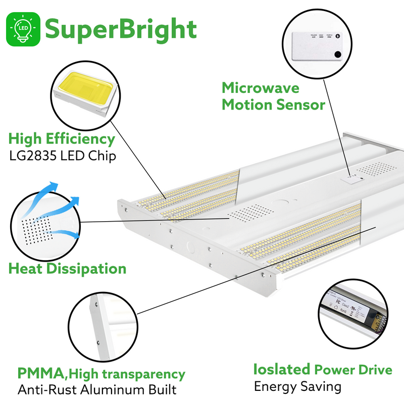 LED Linear High Bay, 2ft, 161W, 21735Lumens, 5000K, Motion Sensor