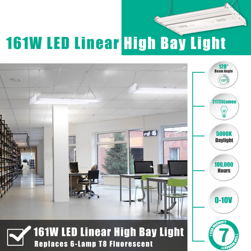 LED Linear High Bay, 2ft, 161W, 21735Lumens, 5000K